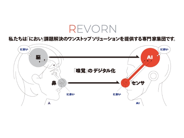 revorn.jpg