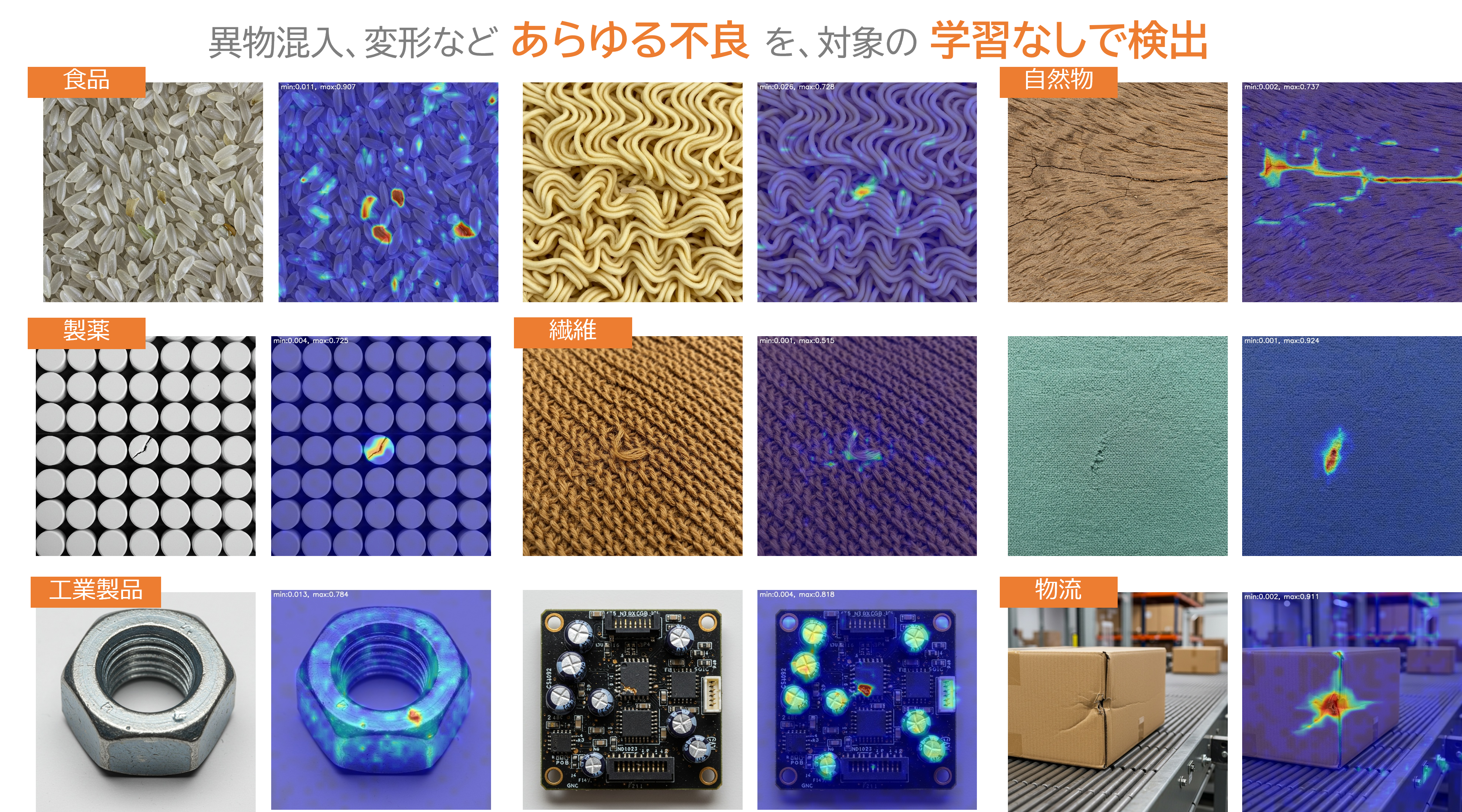 サブ画像