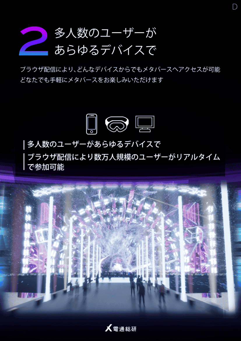 サブ画像