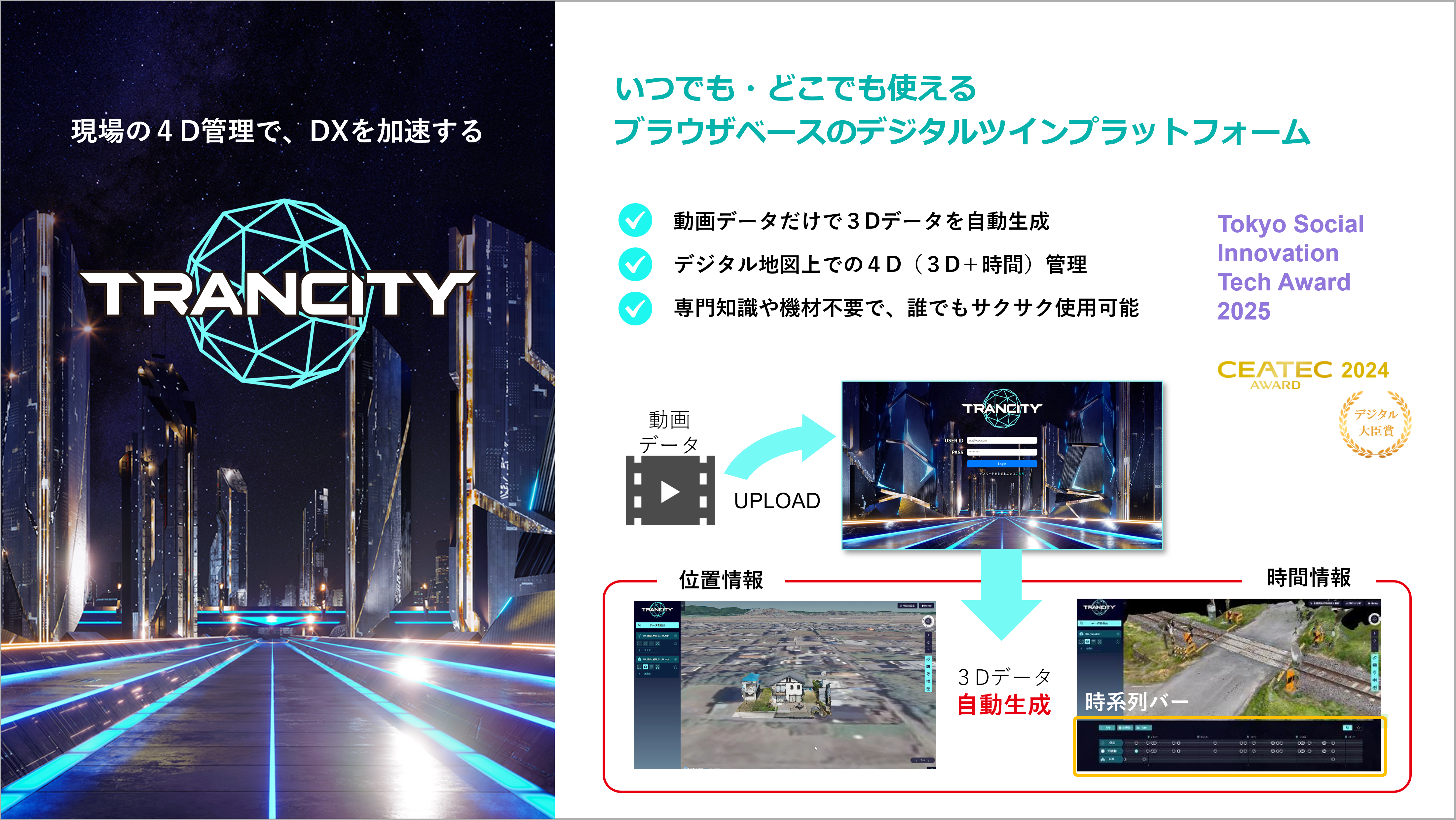 サブ画像