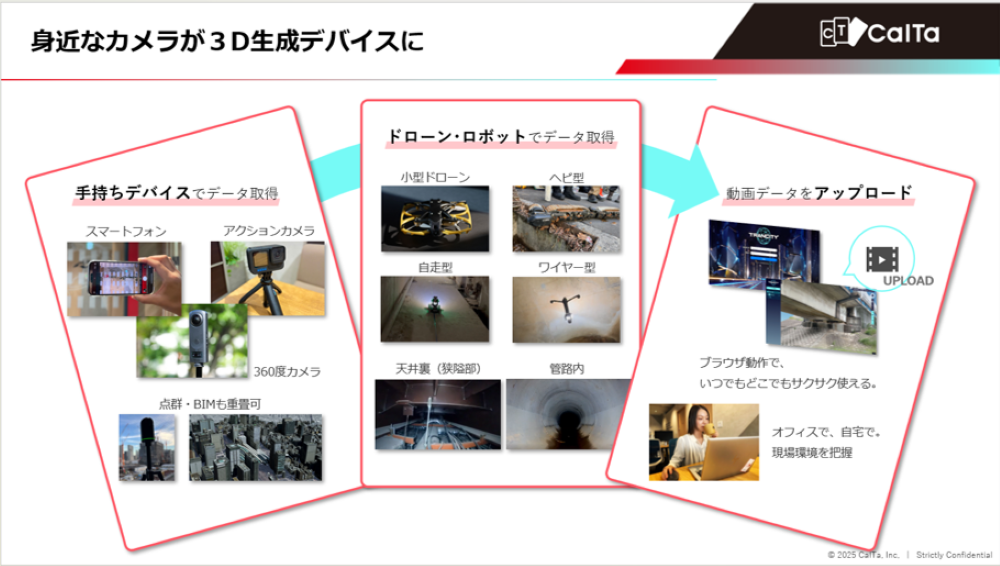 サブ画像