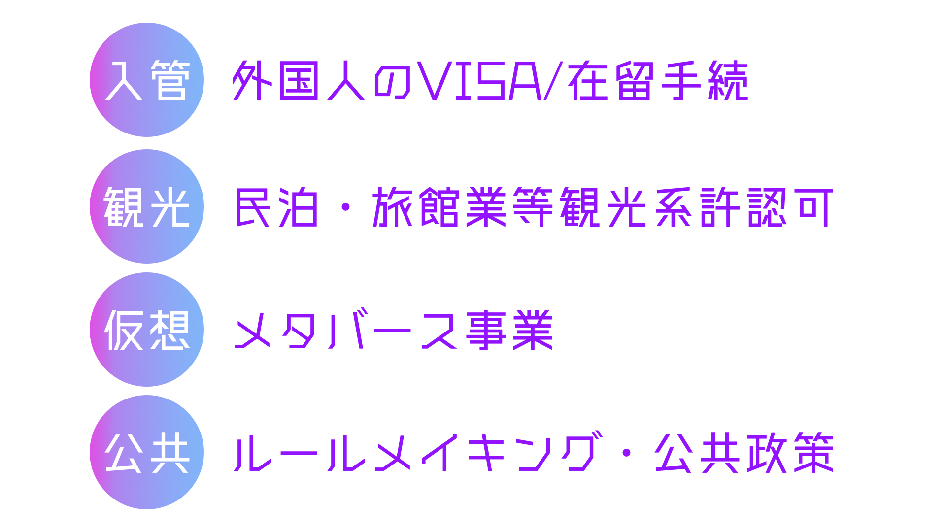 サブ画像