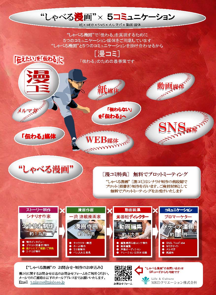 サブ画像
