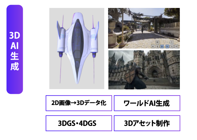 サブ画像