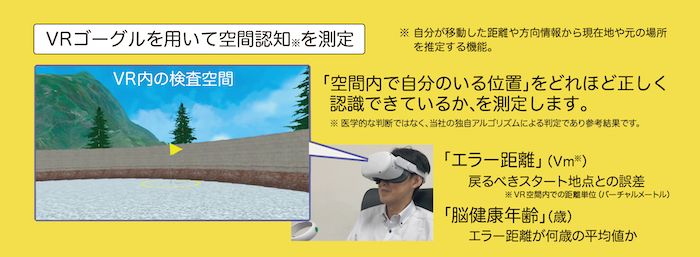 サブ画像