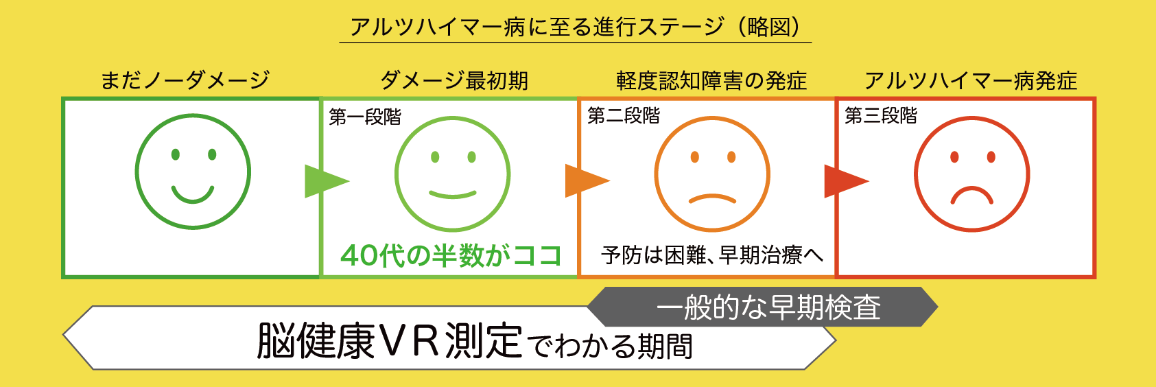 サブ画像