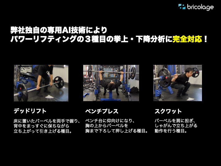 サブ画像