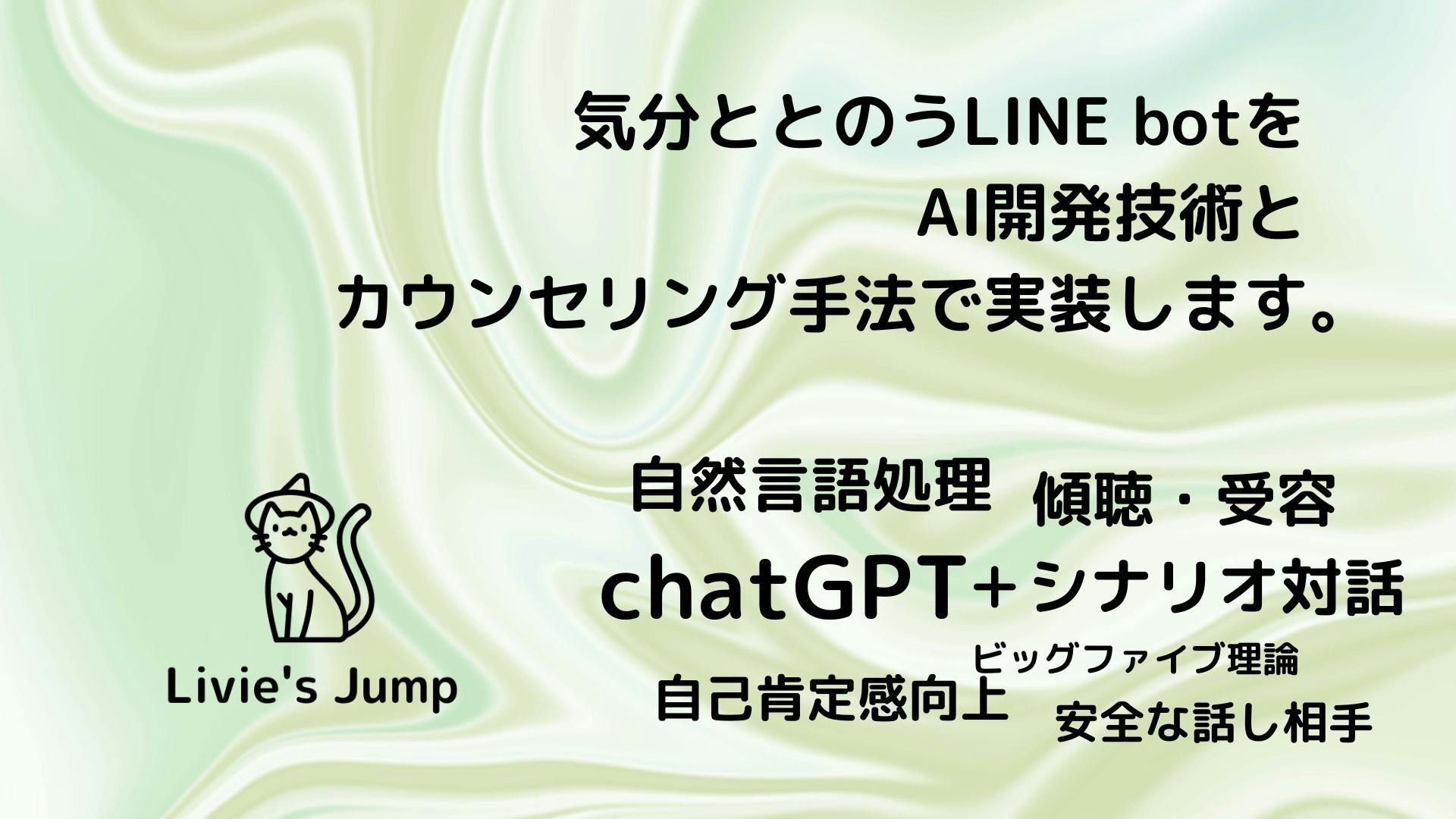 サブ画像