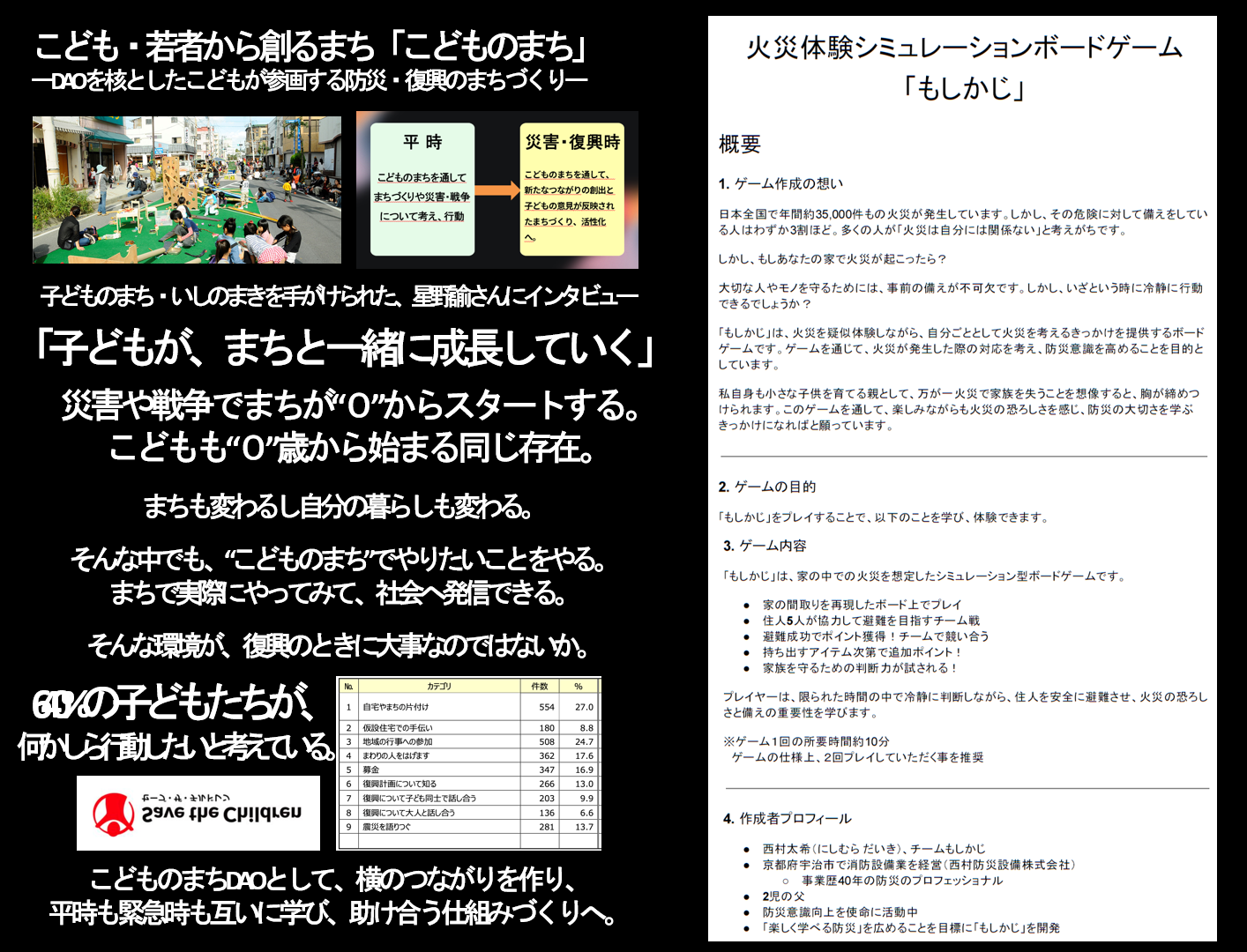 サブ画像