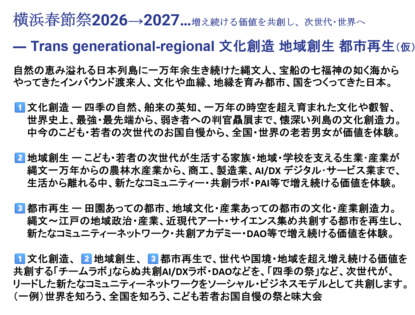 サブ画像