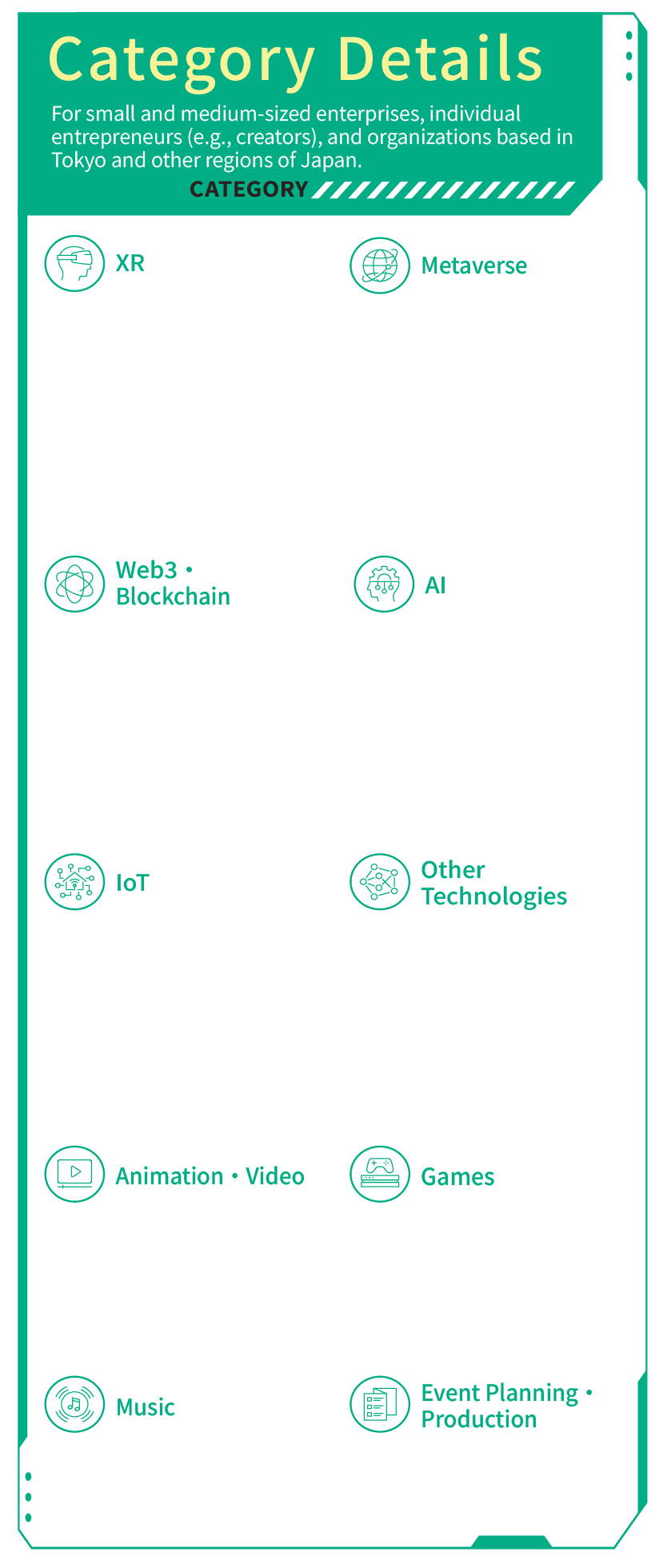 category details