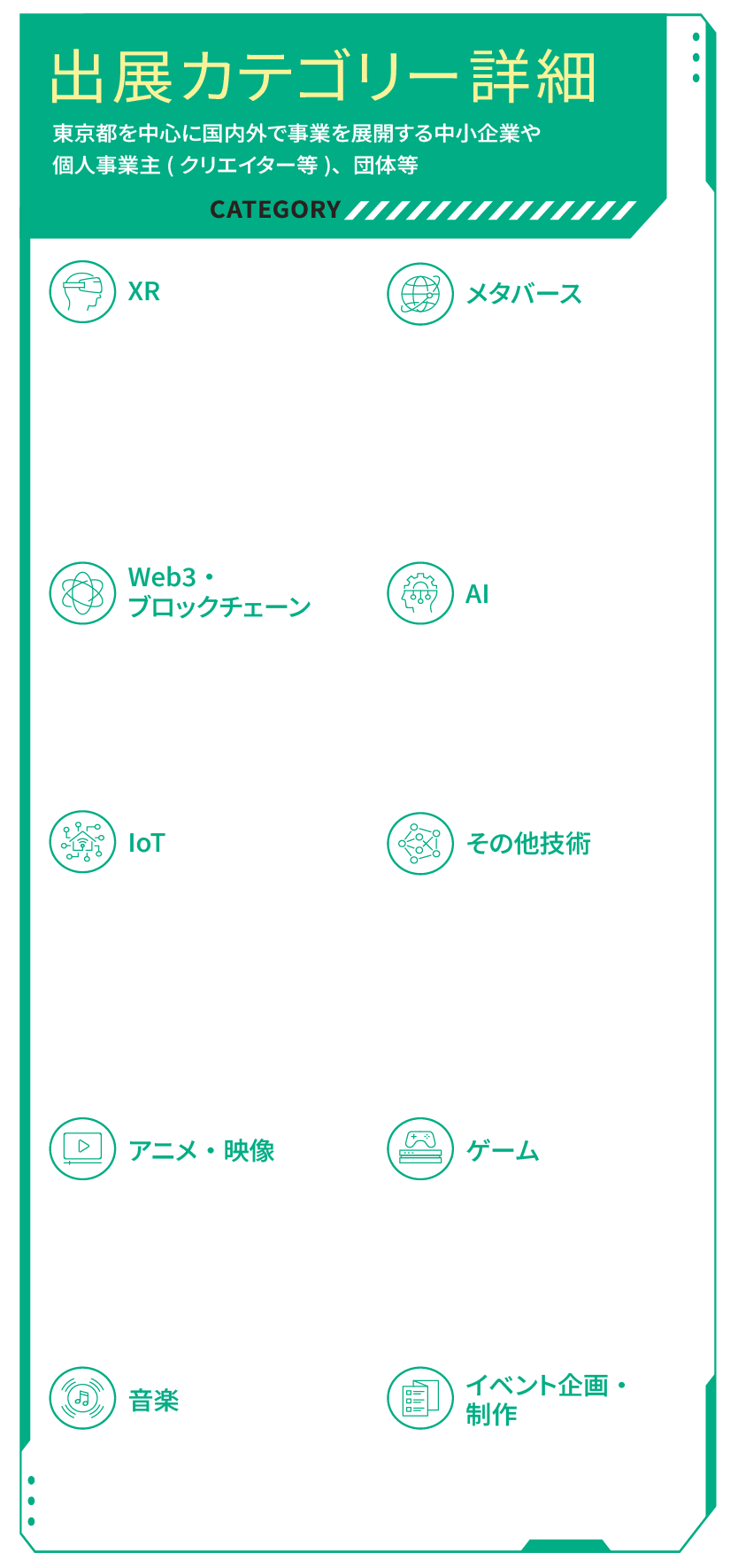 カテゴリー詳細