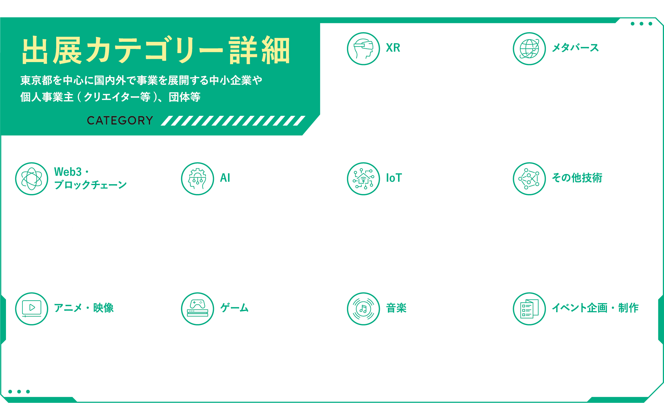カテゴリー詳細