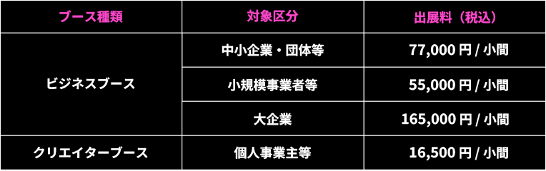 価格表