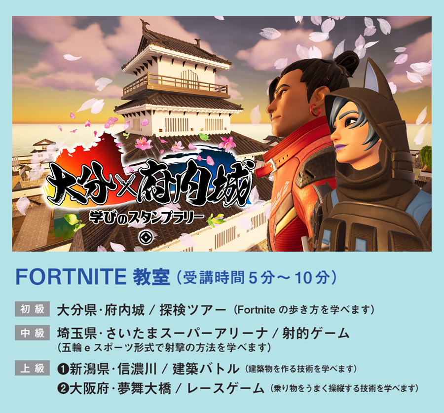 Interactive experience1