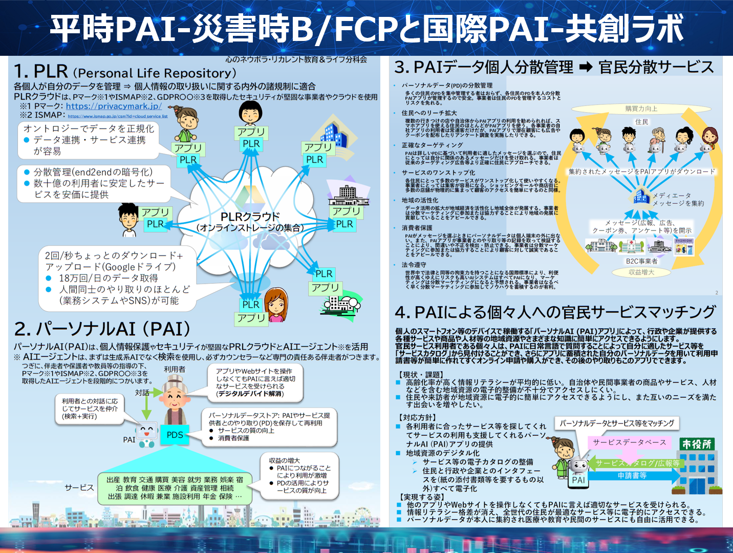 平時PAI-災害時B/FCPと国際PAI-共創ラボ